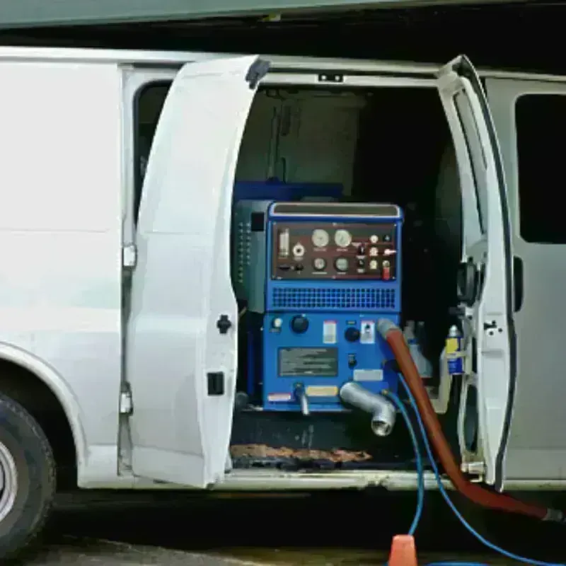 Water Extraction process in Jones County, TX